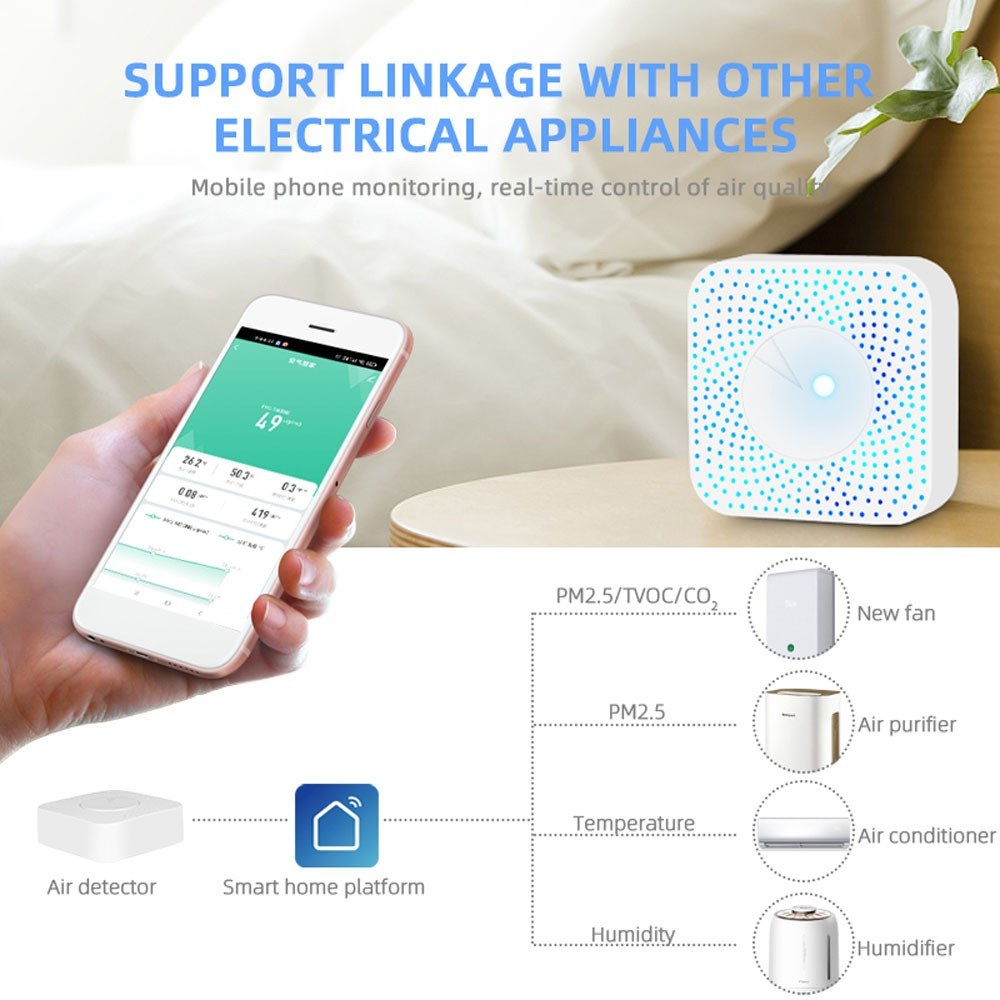 Tuya WiFi Smart Air Quality Monitor 6-in-1 PM2.5 / Formaldehyde / TVOC / CO2 / Temperature / Humidity Air Quality Tester with Real Time Display Tuya WiFi Smart Air Quality Monitor 6-in-1 PM2.5 / Formaldehyde / TVOC / CO2 / Temperature / Humidity Air Quality Tester with Real Time Display